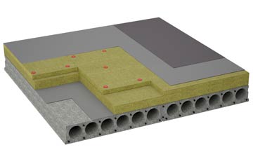 considerations of Timberland flat roofing insulation